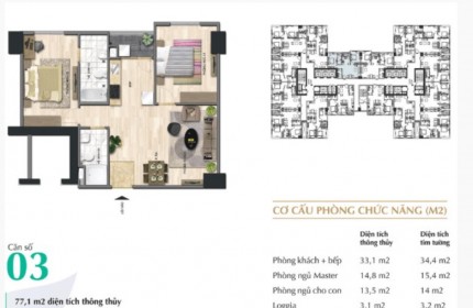 CHỈ TỪ 1,6 TỶ SỞ HỮU CĂN HỘ 2PN + 2VS CHỈ CÁCH TRUNG TÂM PHỐ CỔ 15 PHÚT LÁI XE